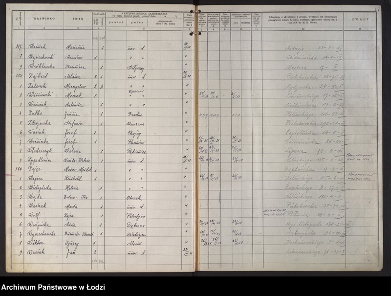 Obraz 20 z jednostki "Księga kontroli ruchu ludności (rejestr osób opuszczających gminę) Łódź, zespół VIII, lit. U, W, Z, Ż"