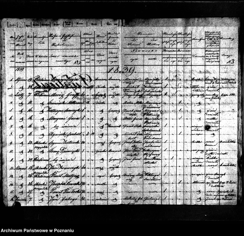 image.from.unit.number "Duplikaty urodzonych, zmarłych i zaślubionych"