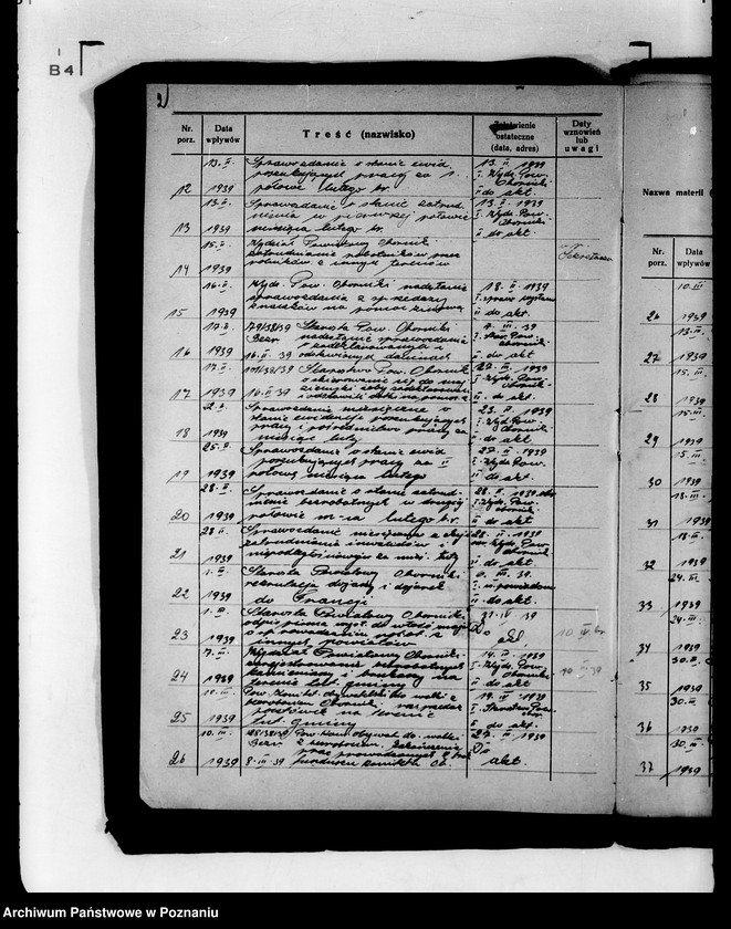 Obraz 6 z jednostki "Spisy spraw /Referat IV/ Wydział Pracy i Opieki Społecznej"