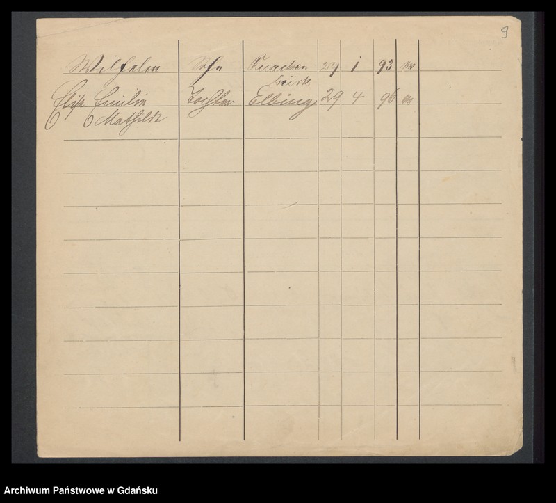 image.from.unit.number "Karty meldunkowe: Nörlich - Norrmann"