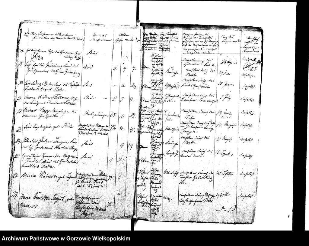 image.from.unit.number "Duplikate der Kirchenbücher von der Parochie Kladow: Kladow (Kłodawa), Heinersdorf (Chwalęcice), Himmelstädt (Mironice), Marienspring (Marzęcin)"