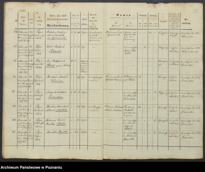 image.from.unit.number "Sterberegister-Duplikat"