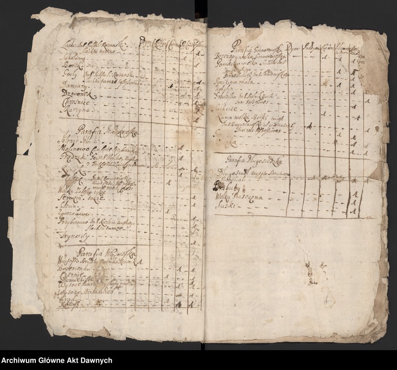 image.from.unit.number "Nurskie ziemskie dekreta"