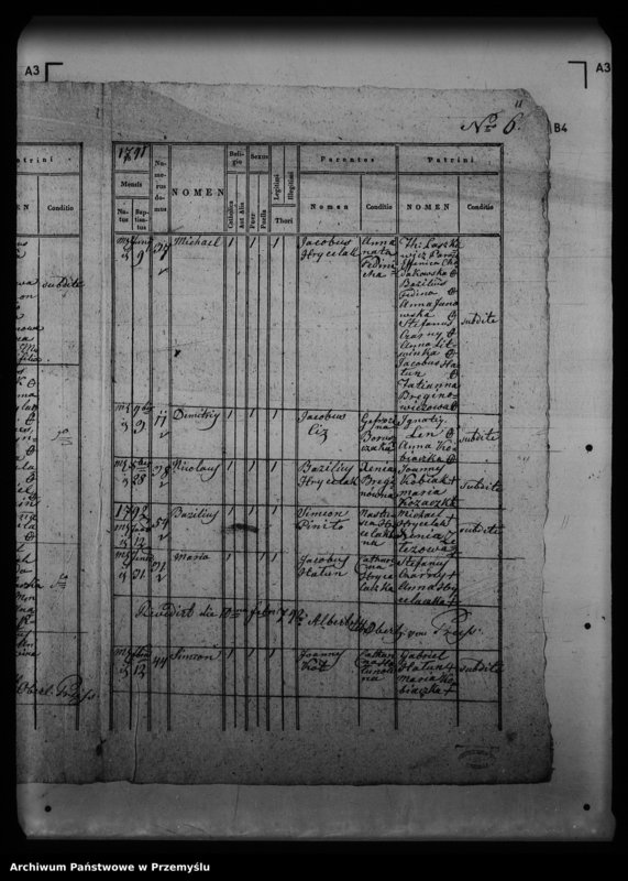 Obraz 17 z jednostki "[Kopie ksiąg metrykalnych parafii Barycz z filiami Grabowiec, Skład Solny (dekanat Medyka)]"
