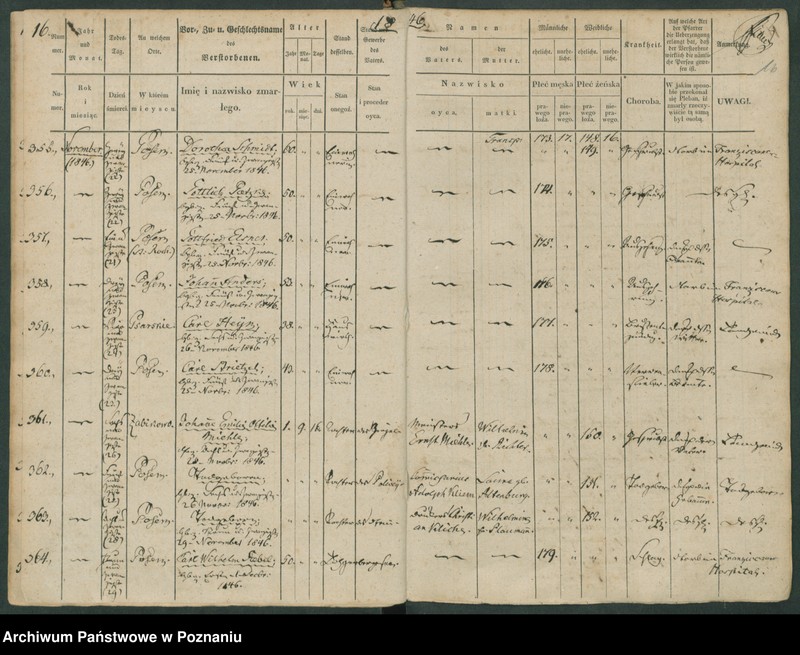 Obraz 17 z jednostki "Sterbenbuch"