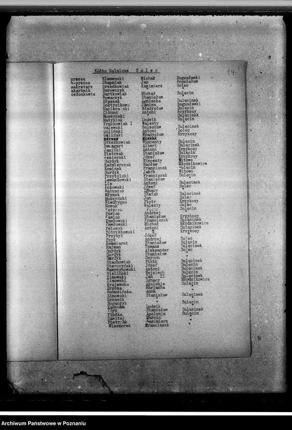 Obraz 19 z jednostki "Imienny spis członków kółek rolniczych powiatu Środa"