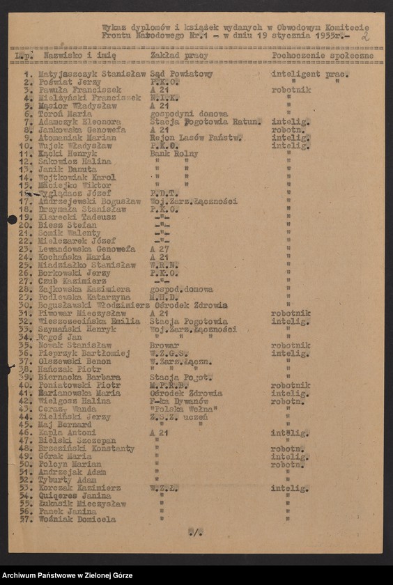 image.from.unit.number "Protokoły z zebrań Komitetu Obwodowego Frontu Narodowego w Zielonej Górze"