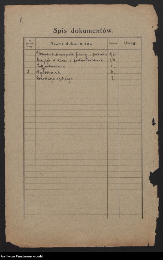 Obraz 3 z jednostki "Rózia Sachs - pracownia kapeluszy damskich"