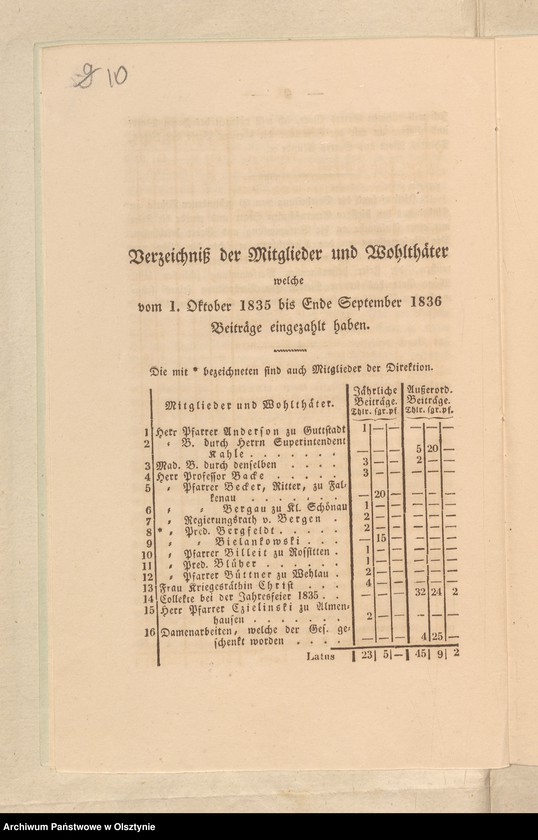 image.from.unit.number "Die Verbreitung der Bibel"