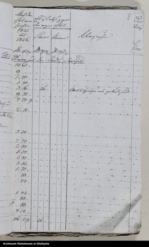 image.from.unit.number "Kirchenkassen zu Saalfeld"