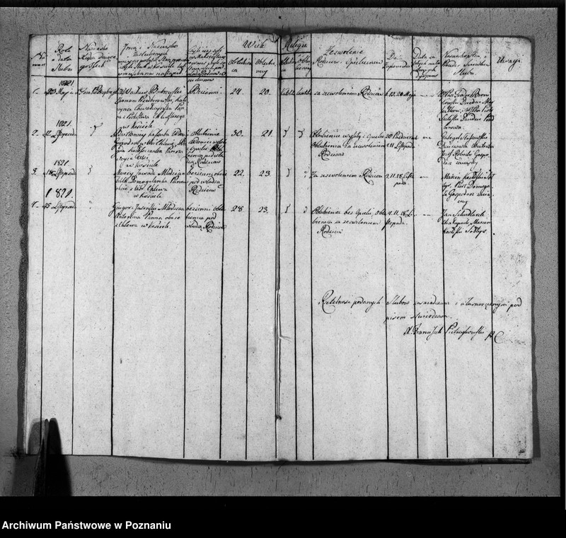image.from.unit.number "Duplikat baptisatorum, copulatorum, mortuorum"
