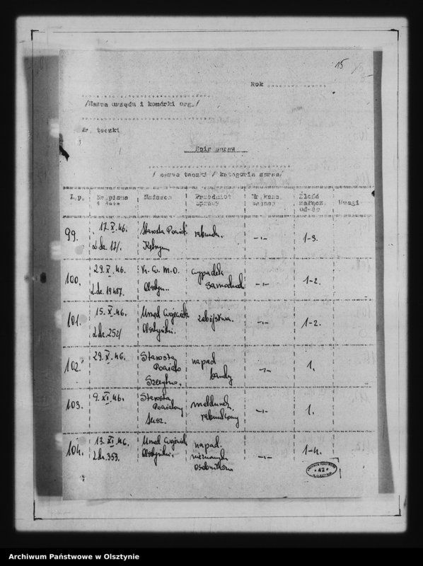 image.from.unit.number "Sprawy bezpieczeństwa w terenie"