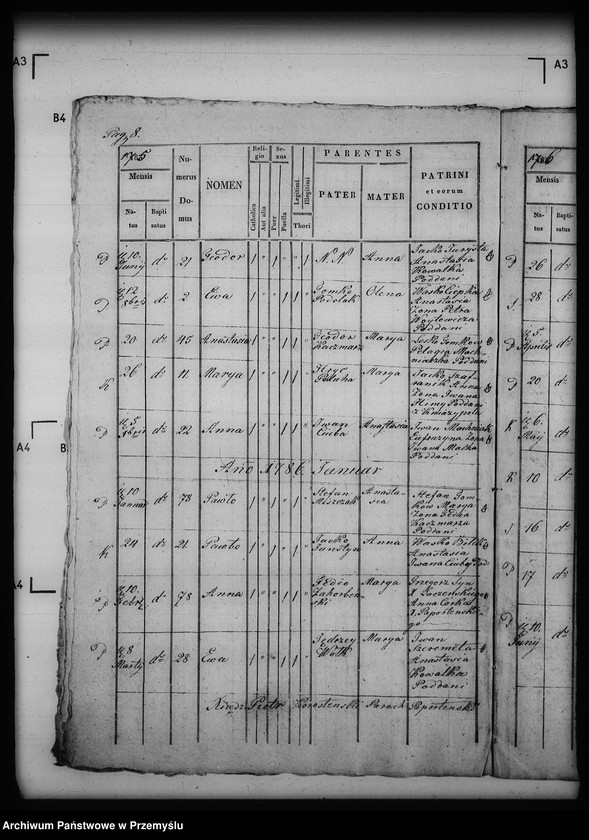 image.from.unit.number "[Kopie ksiąg metrykalnych parafii Paportno z filią Sopotnik i Kropiwnik (dekanat Dobromil)]"