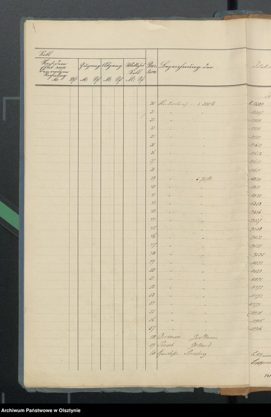 image.from.unit.number "Sourquittensche Kirchen Kassen Rechnung"