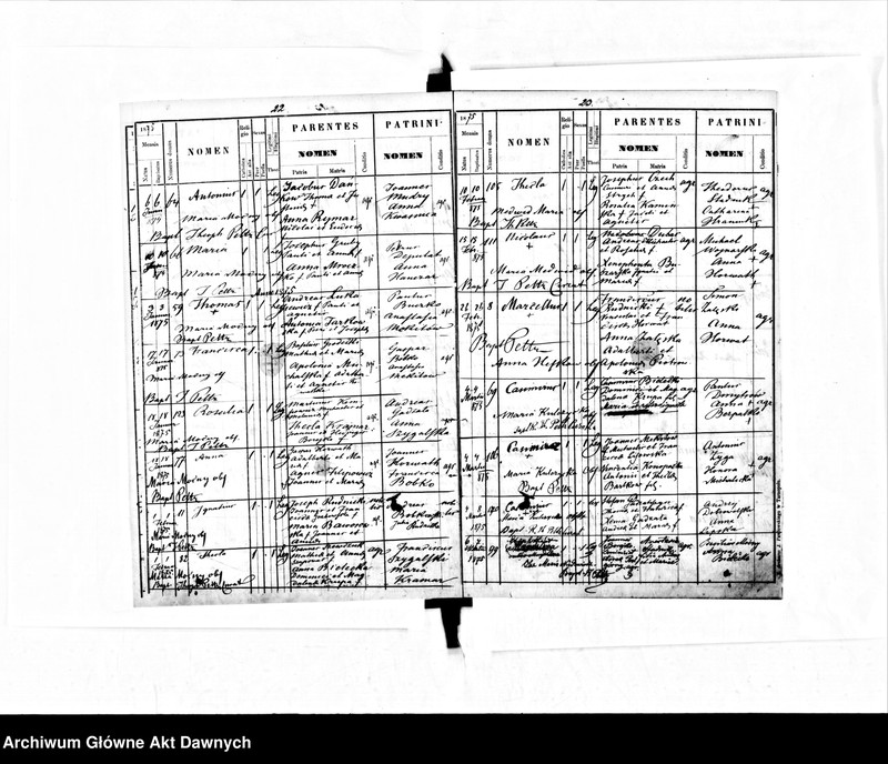 image.from.unit.number "Parafia: Baworów. Dekanat: Tarnopol. Księga metrykalna urodzeń dla wsi Grabowiec."