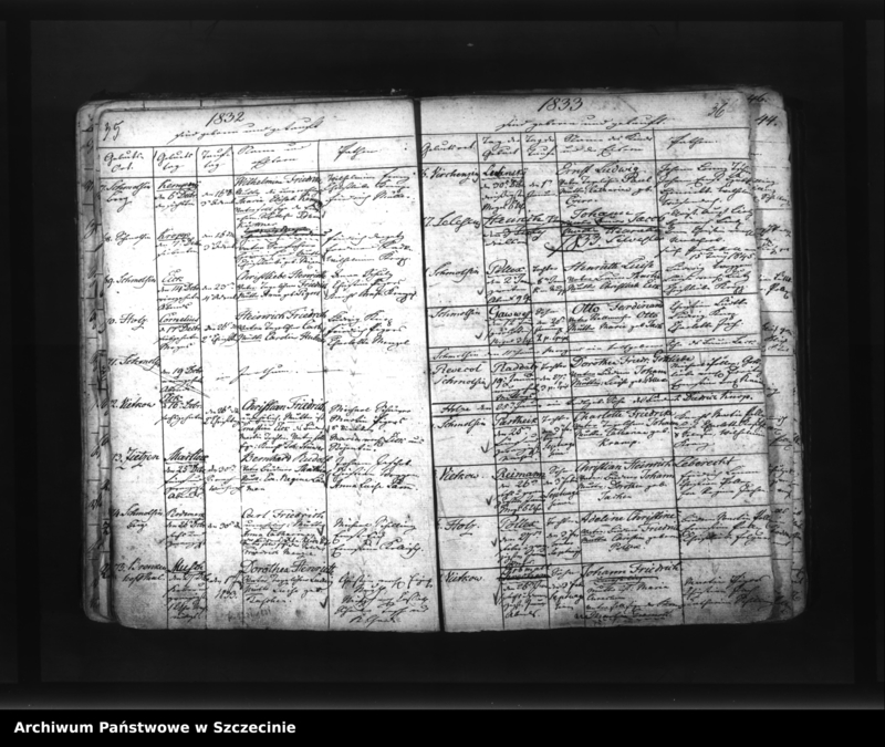 image.from.unit.number "Kirchen-Buch von den Gebornen und Getauften der Parochie Schmolsin (Smołdzino, słup.) angef. D. 1n.Octbr. 1830."