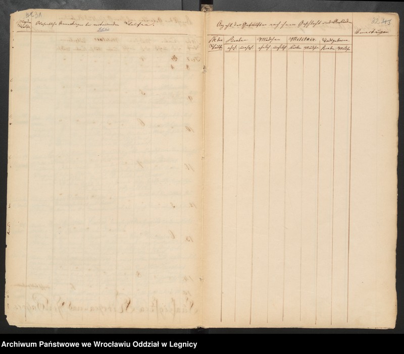 image.from.unit.number "Duplicat der Harpersdorfer Kirchenbücher von der Gemeinde Ober Harpersdorf Konigl. Anteils"