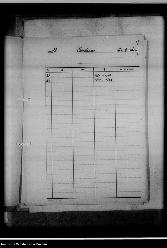 Obraz 16 z jednostki "Bücherverzeichnis betreff: Kreissippenamt Turek"