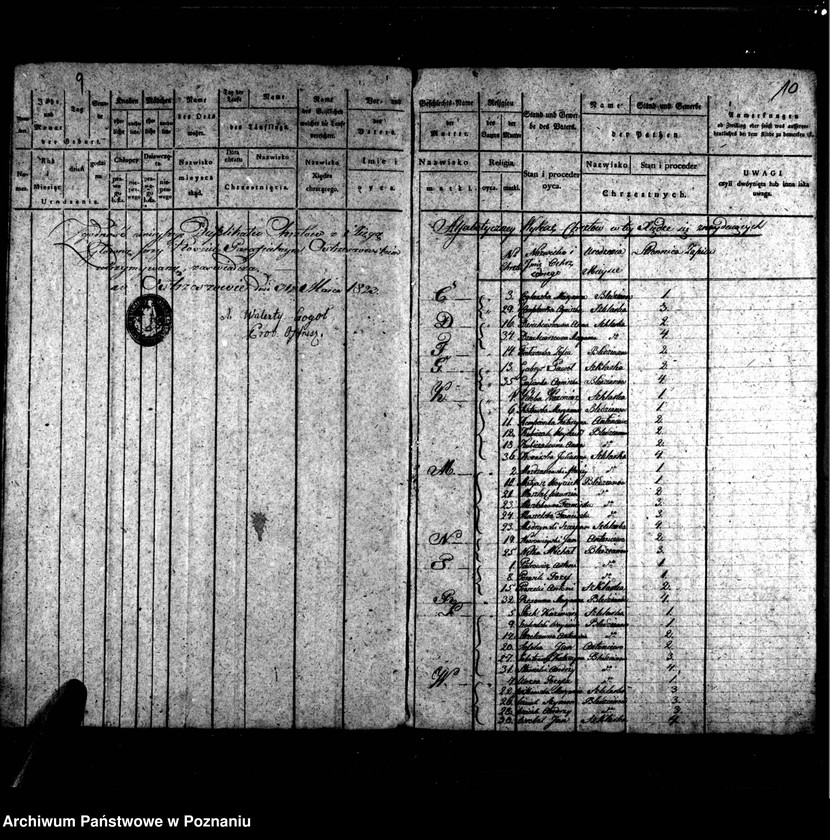 image.from.unit.number "Duplikat chrztów, pogrzebów i ślubów"