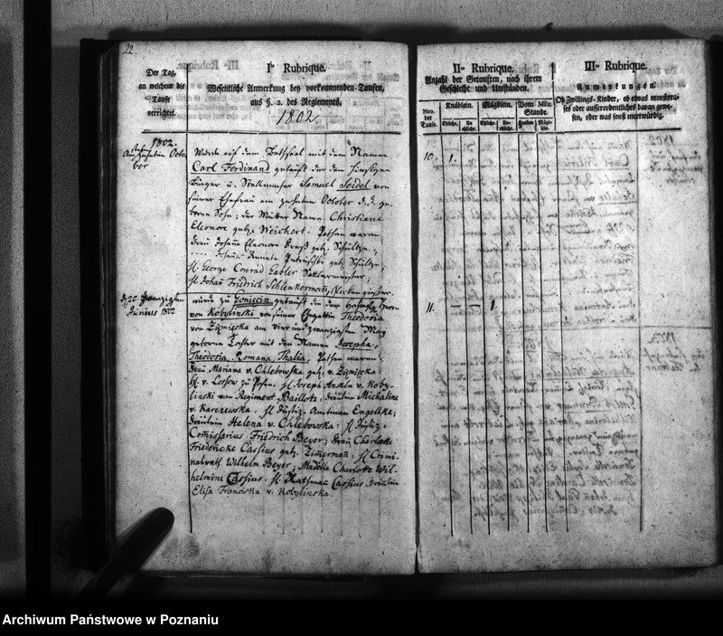 Obraz 19 z jednostki "Kirchenbuch Geborenen"