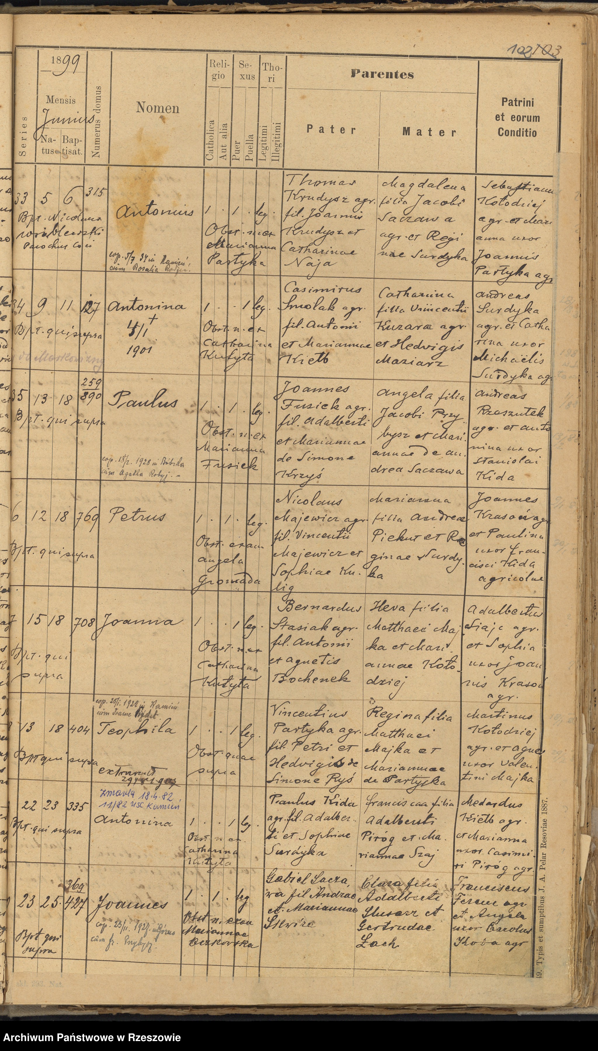 Skan z jednostki: Księga urodzeń - Kamień