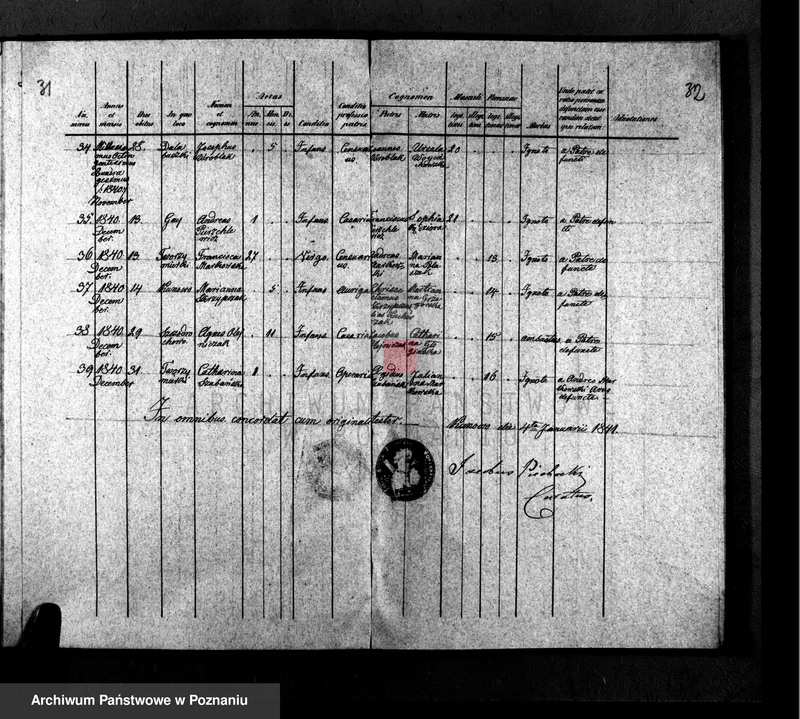 Obraz 18 z jednostki "Liber baptisatorum, copulatorum, mortuorum"