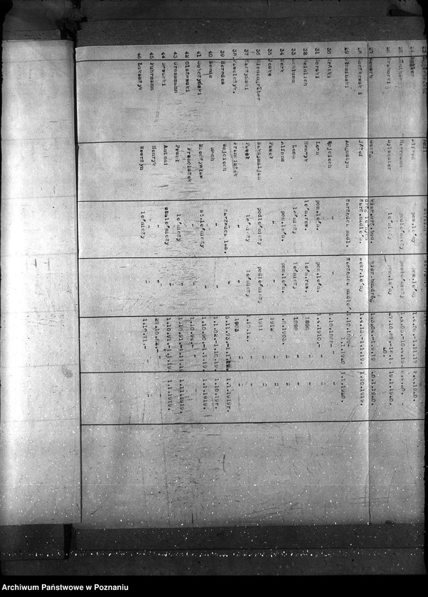 Obraz 14 z jednostki "Sprawy osobowe - ogólne Byli urzędnicy niemieccy - personalne"