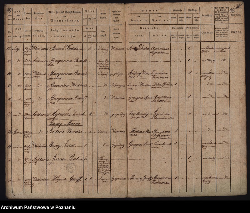 image.from.unit.number "Duplikat chrztów, pogrzebów i ślubów"