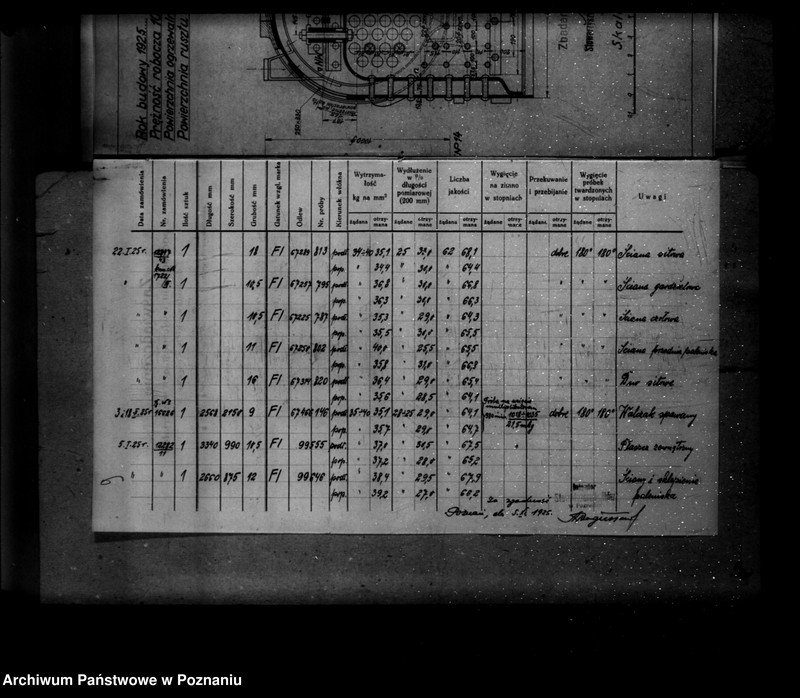 Obraz 13 z jednostki "Majątek Trzebaw powiat poznański W. Pluciński nr woj. kotła 6188"