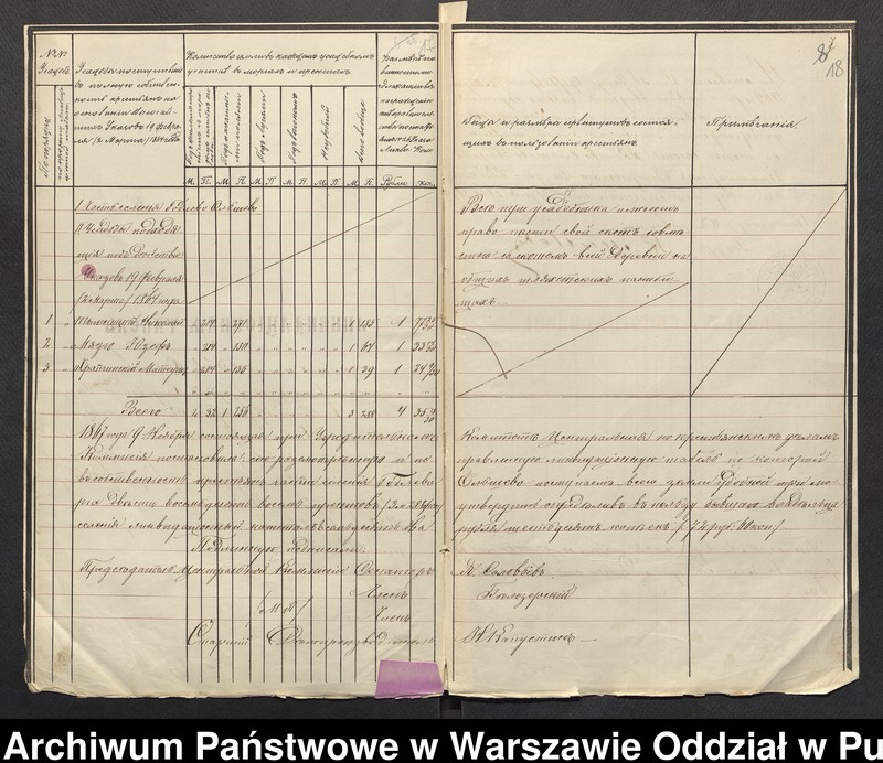image.from.unit.number "O urządzaniu chłopów byłej rządowej wsi Godlewo Olszewo, gm. Szulborze Koty wchodzącej w skład prywatnej własności Godlewo należące do ziemianina Antoniemu Rostkowskiemu"
