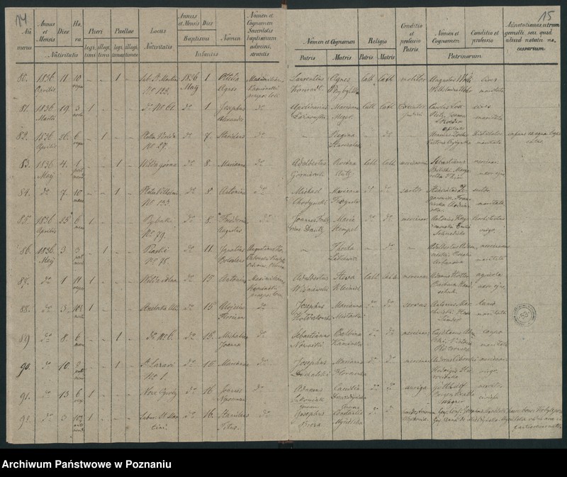 image.from.unit.number "Księga urodzeń"