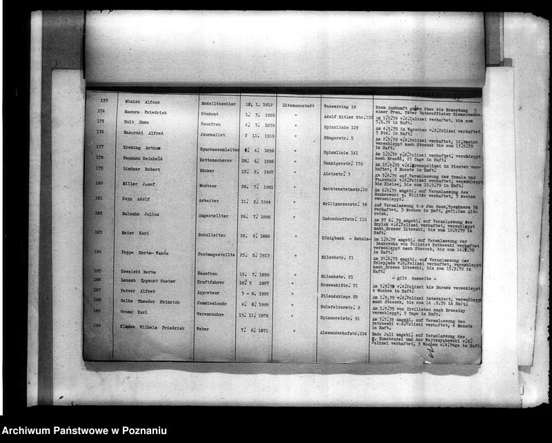 Obraz 16 z jednostki "Liste der Volksdeutschen, die im Jahre 1939, insbesondere während der deutsch - polnischen Feldzuges akls Ziwilpersonen verhaftel, interniert oderverschleppt worden sind (Łódź)"