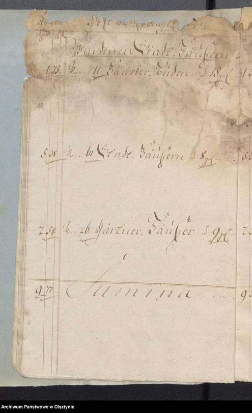 image.from.unit.number "Passenheimsche Stadt Kirchen Rechnung über Einnahme und Ausgabe"