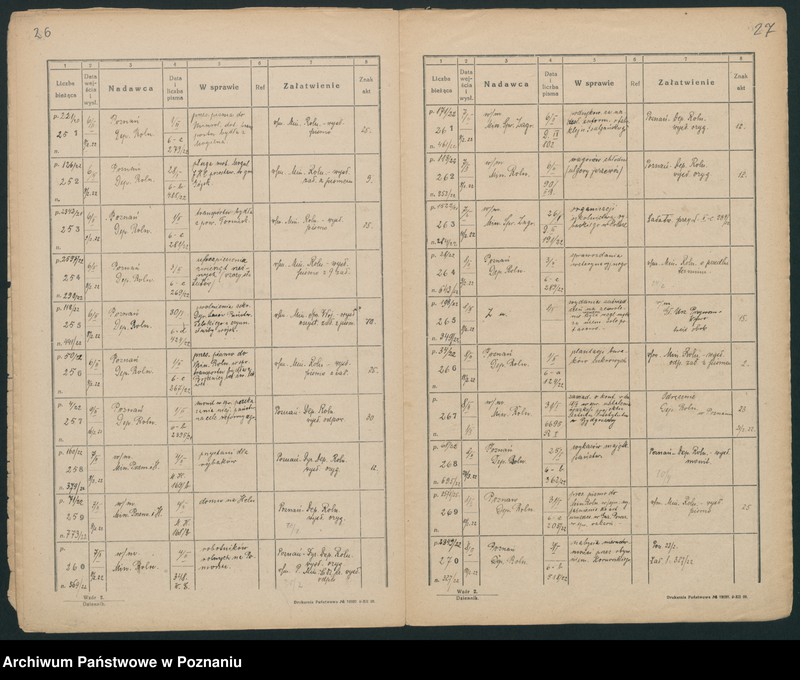Obraz 16 z jednostki "[Dziennik podawczy Ministerstwa byłej Dzielnicy Pruskiej]"
