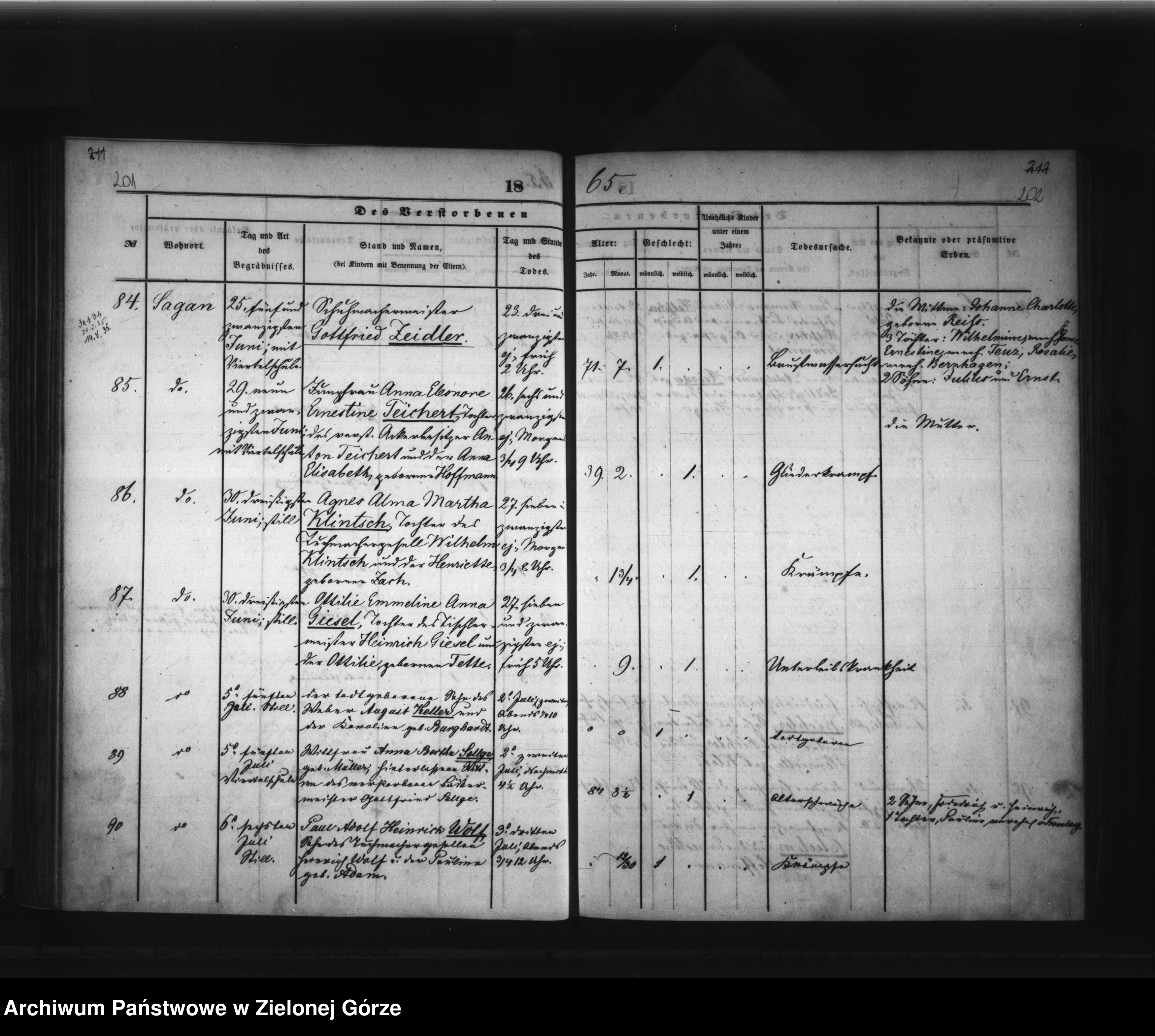 Skan z jednostki: Sterbe 1861 - 1878 S[tadt] u[nd] L[and]