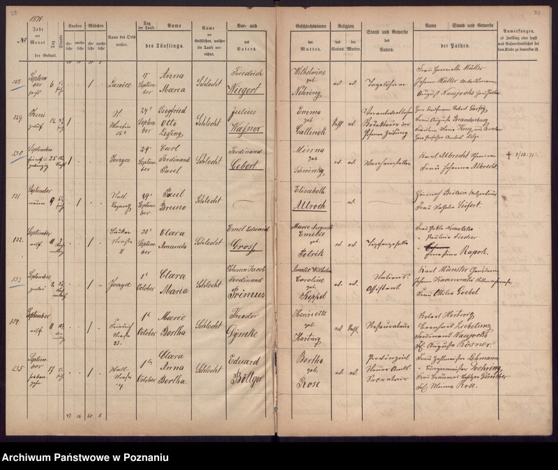 Obraz 17 z jednostki "[Akta urodzeń i chrztów, zgonów, ślubów]"