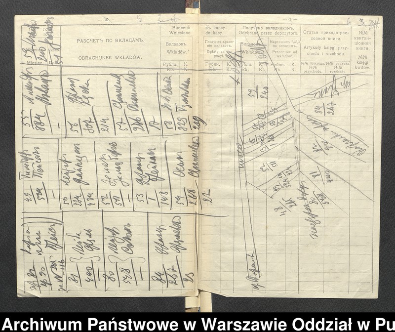 image.from.unit.number "Prośba z miasta Ostrów"