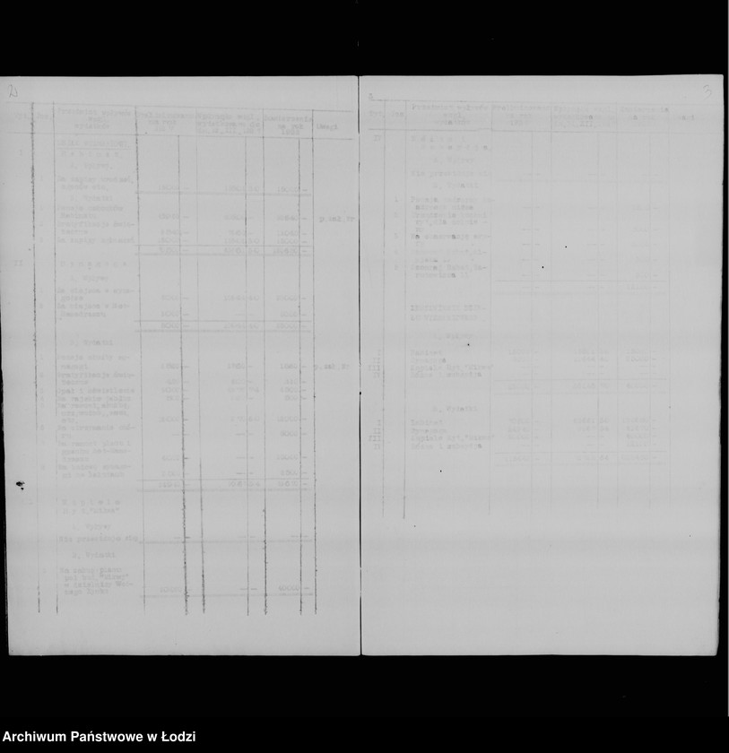 Obraz 6 z jednostki "Zamierzenia skarbowe na rok 1928"