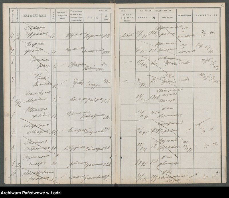 Obraz 12 z jednostki "[Księga ludności niestałej m. Łodzi lit. I]"