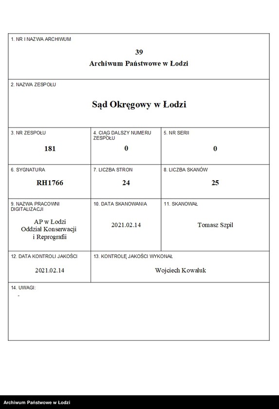 Obraz 1 z jednostki "Bracia Wołkowicz"