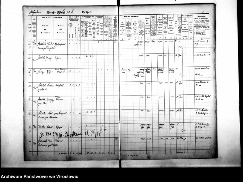 image.from.unit.number "Personenverzeichnisse"