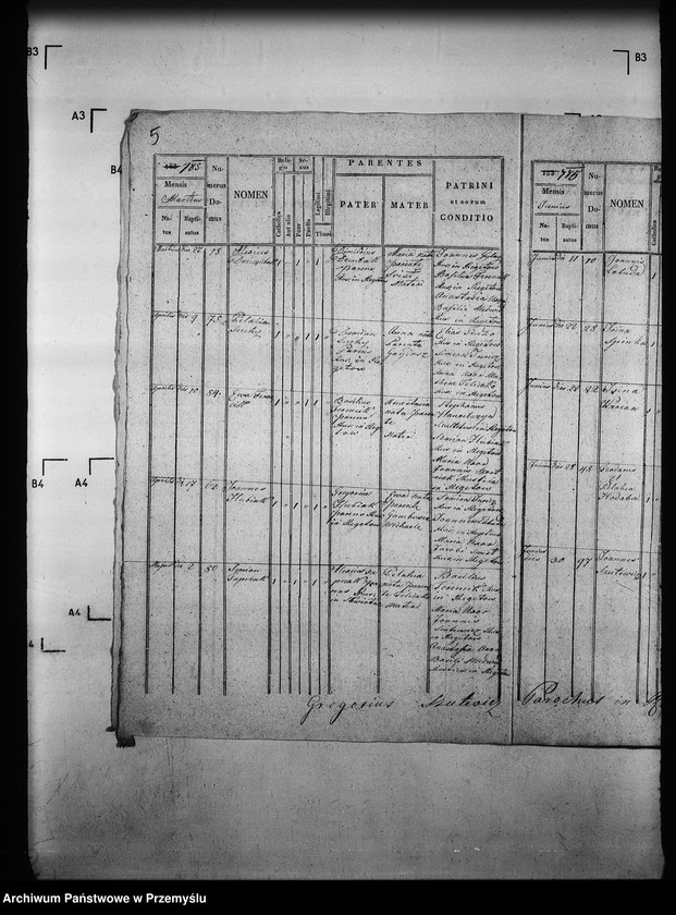 image.from.unit.number "[Kopie ksiąg metrykalnych parafii Regetów Wyżny z filiami Regetów Niżny, Skwirtne (dekanat Gorlice)]"