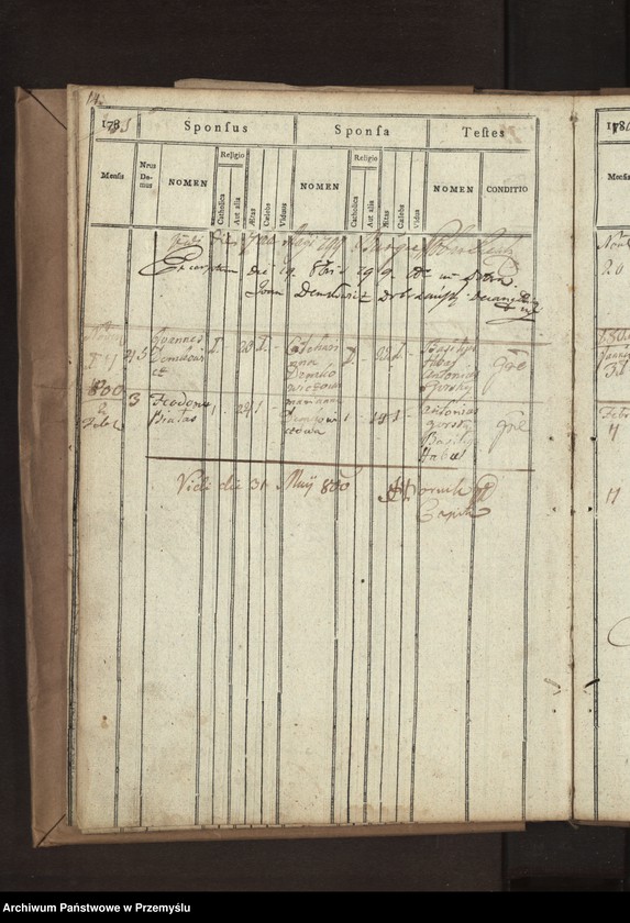 image.from.unit.number "Liber copulatorum ecclesiae Parochialis Dobrzaniensis Decanatus Bircensis Circuli Sanocensis"