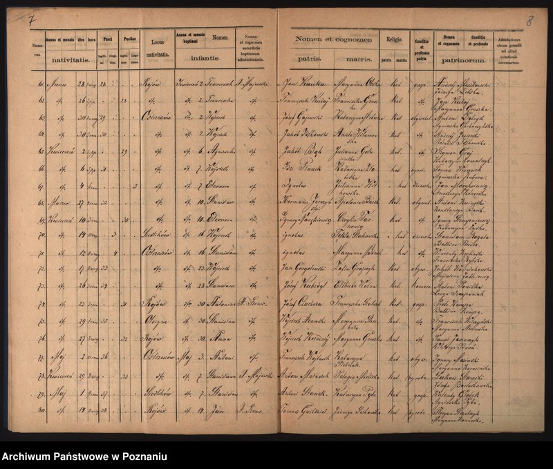 image.from.unit.number "Duplikat urodzonych"