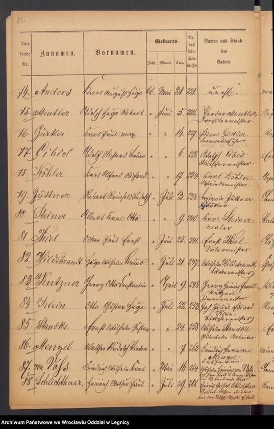 image.from.unit.number "Geburts-Liste zur Militair Stammrolle"