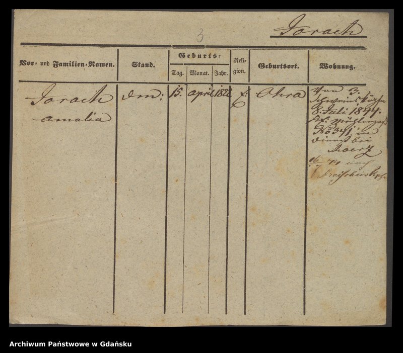 image.from.unit.number "Karty meldunkowe: Jorach - Jost Dorothea"