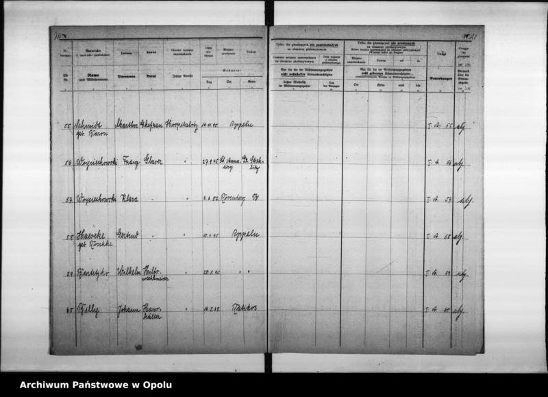 Obraz 15 z jednostki "33. Wahlbezirk Wahllokal: Schule II Nikolaistr[asse] 32"