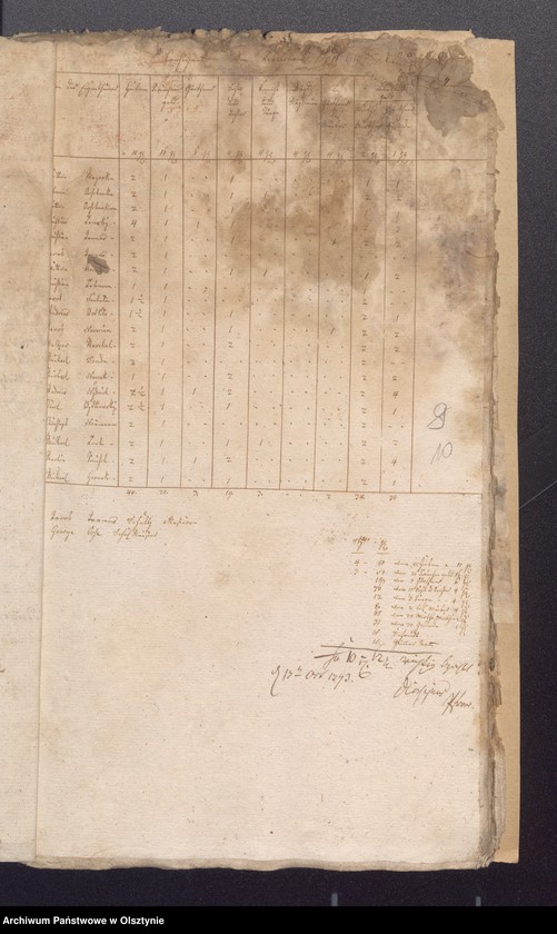 image.from.unit.number "Beläge zur Einnahme der Passenheimschen Kirchen Rechnung"