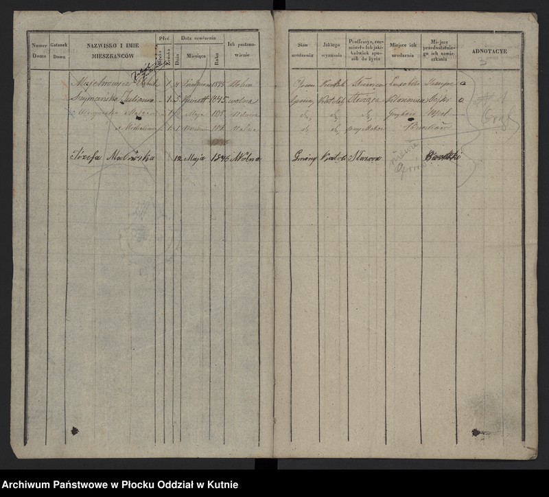 image.from.unit.number "Księga ludności [stałej] gminy Żychlin, a mianowicie wsi: Orątki, Buszków, Kazanki, Tretki, Chochołów, Kaczkowizna, Zagroby, Leśne i Kędziory od roku 1861"