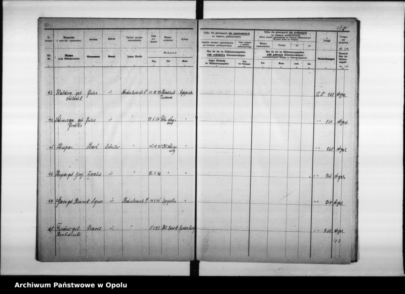 Obraz 13 z jednostki "40. Wahlbezirk Wahllokal: Schule Odervorstadt Breslauerstr[asse] 4"